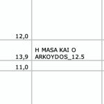 Άνδρας σε τηλεοπτική εκπομπή με φόντο γραφικά και κείμενο.